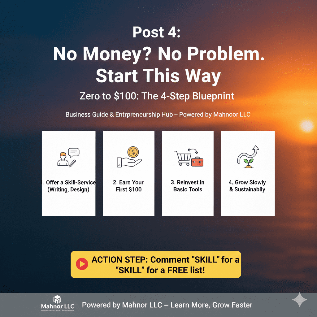 No Money? No Problem — How to Start a Business with Zero Investment